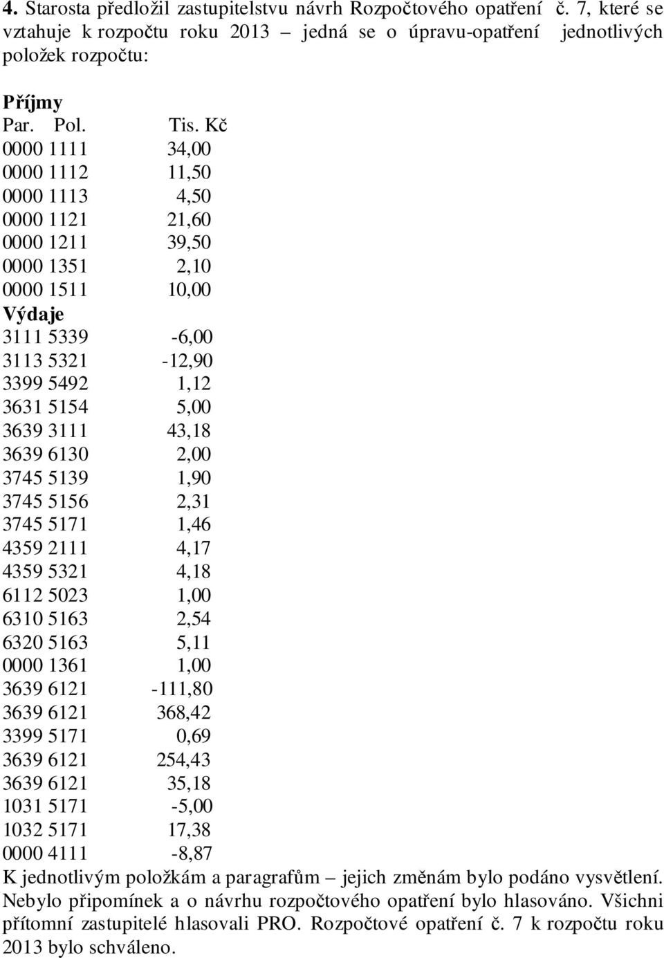3639 6130 2,00 3745 5139 1,90 3745 5156 2,31 3745 5171 1,46 4359 2111 4,17 4359 5321 4,18 6112 5023 1,00 6310 5163 2,54 6320 5163 5,11 0000 1361 1,00 3639 6121-111,80 3639 6121 368,42 3399 5171 0,69