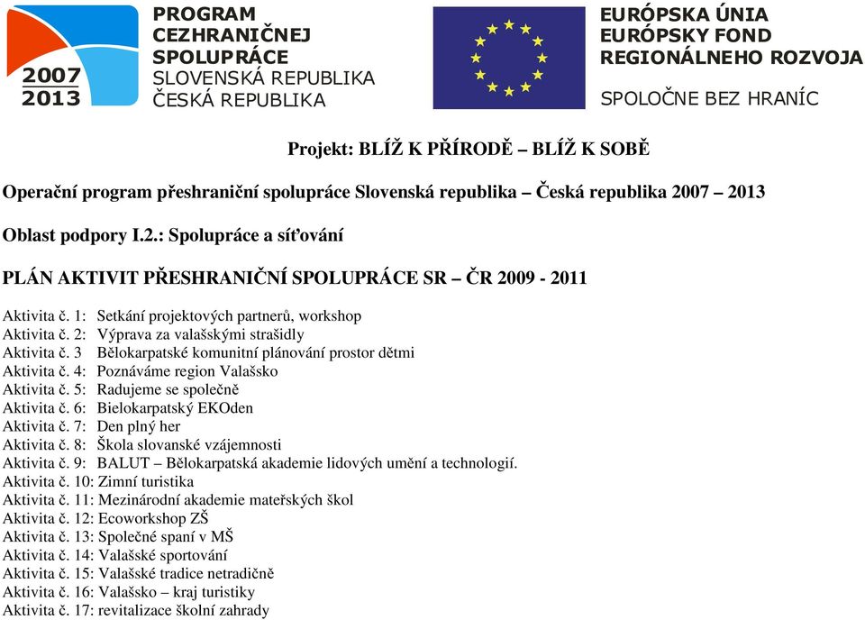 1: Setkání projektových partnerů, workshop Aktivita č. 2: Výprava za valašskými strašidly Aktivita č. 3 Bělokarpatské komunitní plánování prostor dětmi Aktivita č.