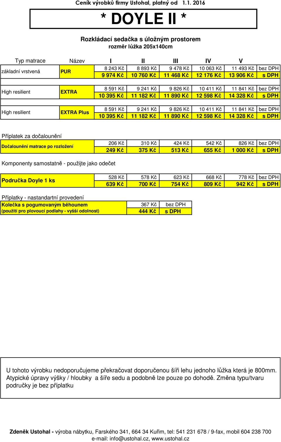 s DPH 348,432 8 591 Kč 9 241 Kč 9 826 Kč 10 411 Kč 11 841 Kč bez DPH 10 395 Kč 11 182 Kč 11 890 Kč 12 598 Kč 14 328 Kč s DPH EXTRA EXTRA Plus Příplatek za dočalounění Dočalounění matrace po rozložení