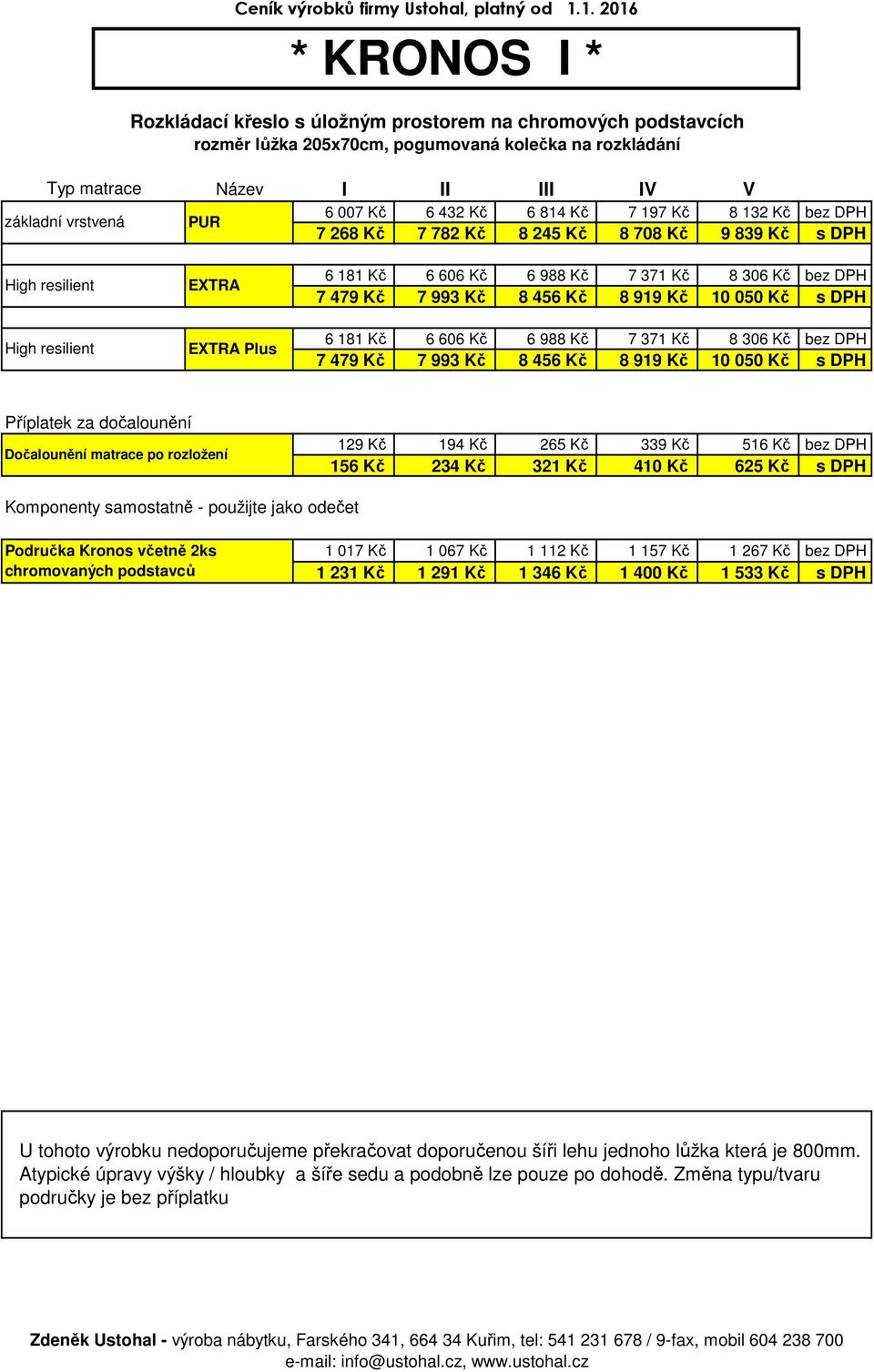 8 919 Kč 10 050 Kč s DPH 174,216 6 181 Kč 6 606 Kč 6 988 Kč 7 371 Kč 8 306 Kč bez DPH EXTRA Plus 7 479 Kč 7 993 Kč 8 456 Kč 8 919 Kč 10 050 Kč s DPH základní vrstvená * KRONOS I * Příplatek za