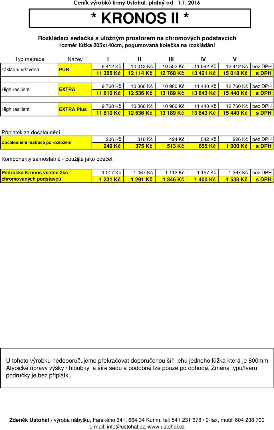 DPH EXTRA 11 810 Kč 12 536 Kč 13 189 Kč 13 843 Kč 15 440 Kč s DPH 348,432 9 760 Kč 10 360 Kč 10 900 Kč 11 440 Kč 12 760 Kč bez DPH EXTRA Plus 11 810 Kč 12 536 Kč 13 189 Kč 13 843 Kč 15 440 Kč s DPH