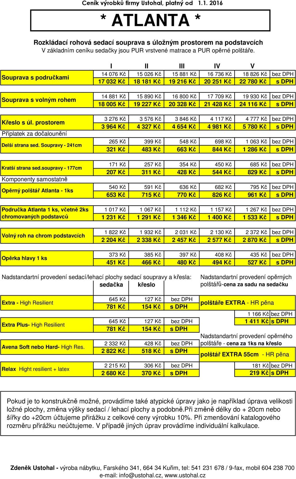 16 471 Kč 17 361 Kč 19 540 Kč 14 881 Kč 15 890 Kč 16 800 Kč 17 709 Kč 19 930 Kč bez DPH 18 005 Kč 19 227 Kč 20 328 Kč 21 428 Kč 24 116 Kč s DPH 3 212 Kč 3 506 Kč 3 771 Kč 4 036 Kč 4 683 Kč 3 276 Kč 3