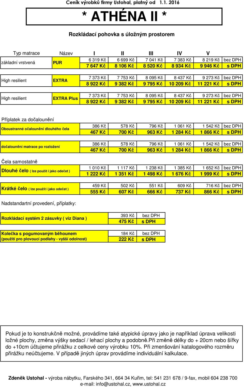 273 Kč bez DPH 8 922 Kč 9 382 Kč 9 795 Kč 10 209 Kč 11 221 Kč s DPH Příplatek za dočalounění Oboustranné očalounění dlouhého čela dočalounění matrace po rozložení Čela samostatně Dlouhé čelo ( lze