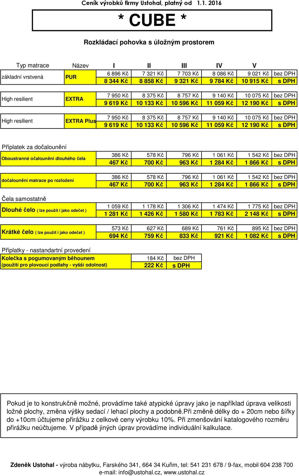 757 Kč 9 140 Kč 10 075 Kč bez DPH 9 619 Kč 10 133 Kč 10 596 Kč 11 059 Kč 12 190 Kč s DPH Příplatek za dočalounění Oboustranné očalounění dlouhého čela dočalounění matrace po rozložení Čela samostatně