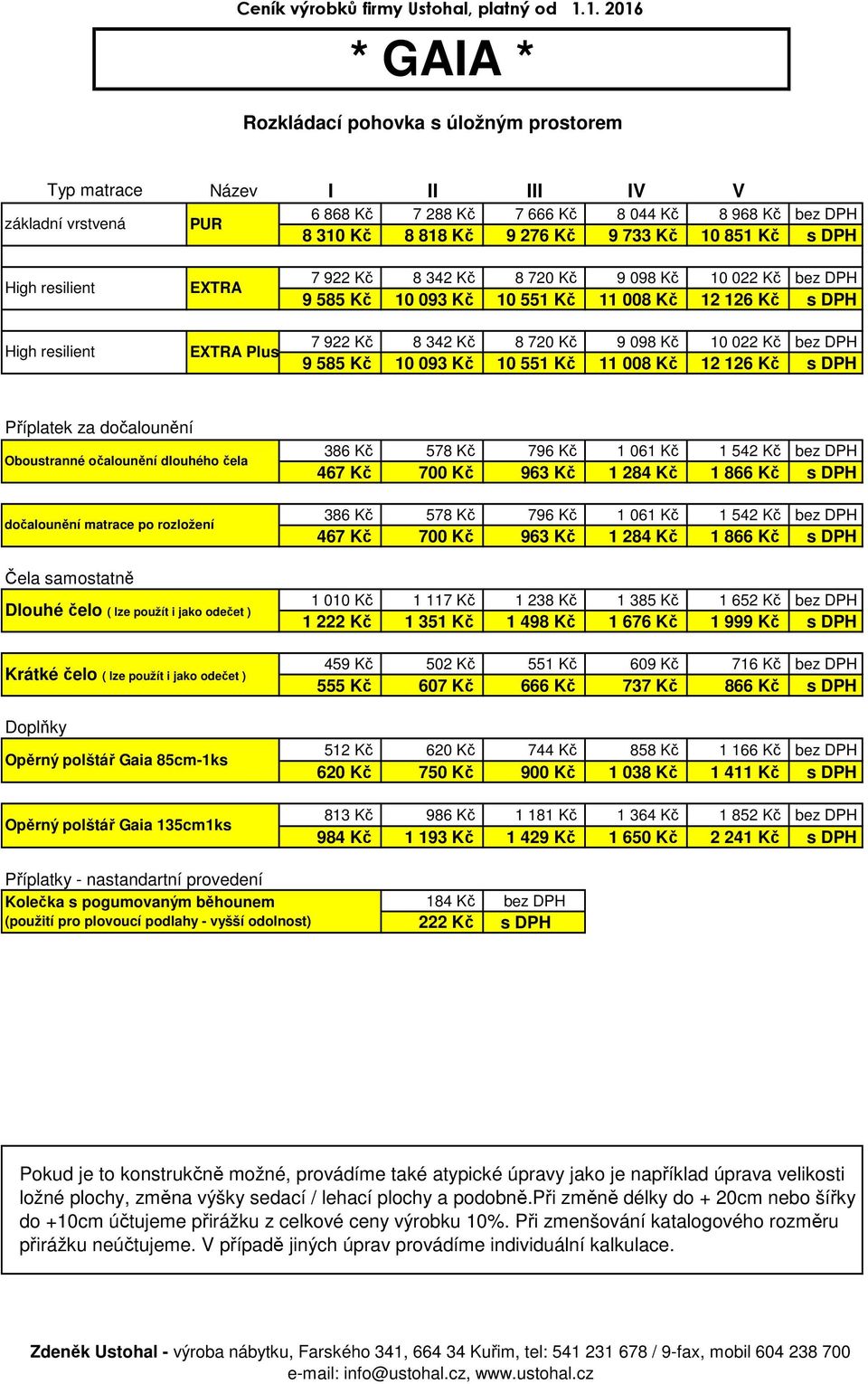 720 Kč 9 098 Kč 10 022 Kč bez DPH 9 585 Kč 10 093 Kč 10 551 Kč 11 008 Kč 12 126 Kč s DPH Příplatek za dočalounění Oboustranné očalounění dlouhého čela dočalounění matrace po rozložení Čela samostatně
