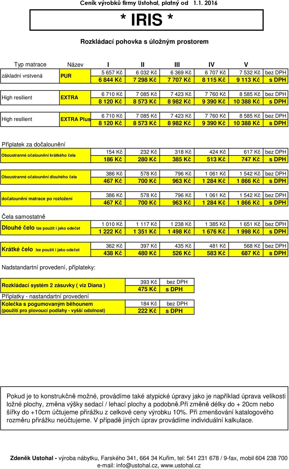 Kč 7 760 Kč 8 585 Kč bez DPH 8 120 Kč 8 573 Kč 8 982 Kč 9 390 Kč 10 388 Kč s DPH Příplatek za dočalounění Oboustranné očalounění krátkého čela Oboustranné očalounění dlouhého čela dočalounění matrace