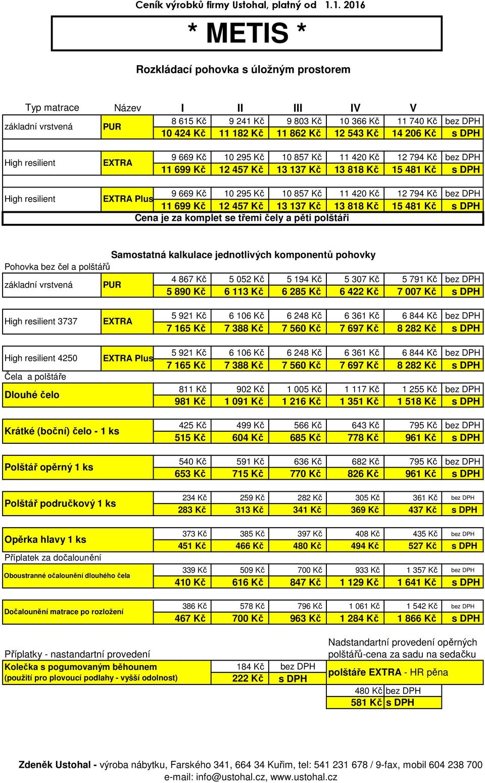 Kč 10 857 Kč 11 420 Kč 12 794 Kč bez DPH EXTRA Plus 11 699 Kč 12 457 Kč 13 137 Kč 13 818 Kč 15 481 Kč s DPH Cena je za komplet se třemi čely a pěti polštáři Samostatná kalkulace jednotlivých