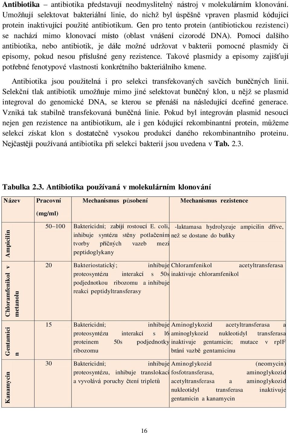 Gen pro tento protein (antibiotickou rezistenci) se nachází mimo klonovací místo (oblast vnášení cizorodé DNA).