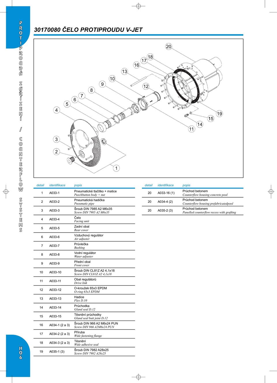 recess with grafting A0- Prùvleèka Bushing A0- Vodní regulátor Water adjuster A0- Pøední obal Front cover 0 A0-0 DIN CLZ A 4,x DIN CLZ A 4,x A0- Obal regulátorù Drive link A0- O-krouek x EPDM O-ring