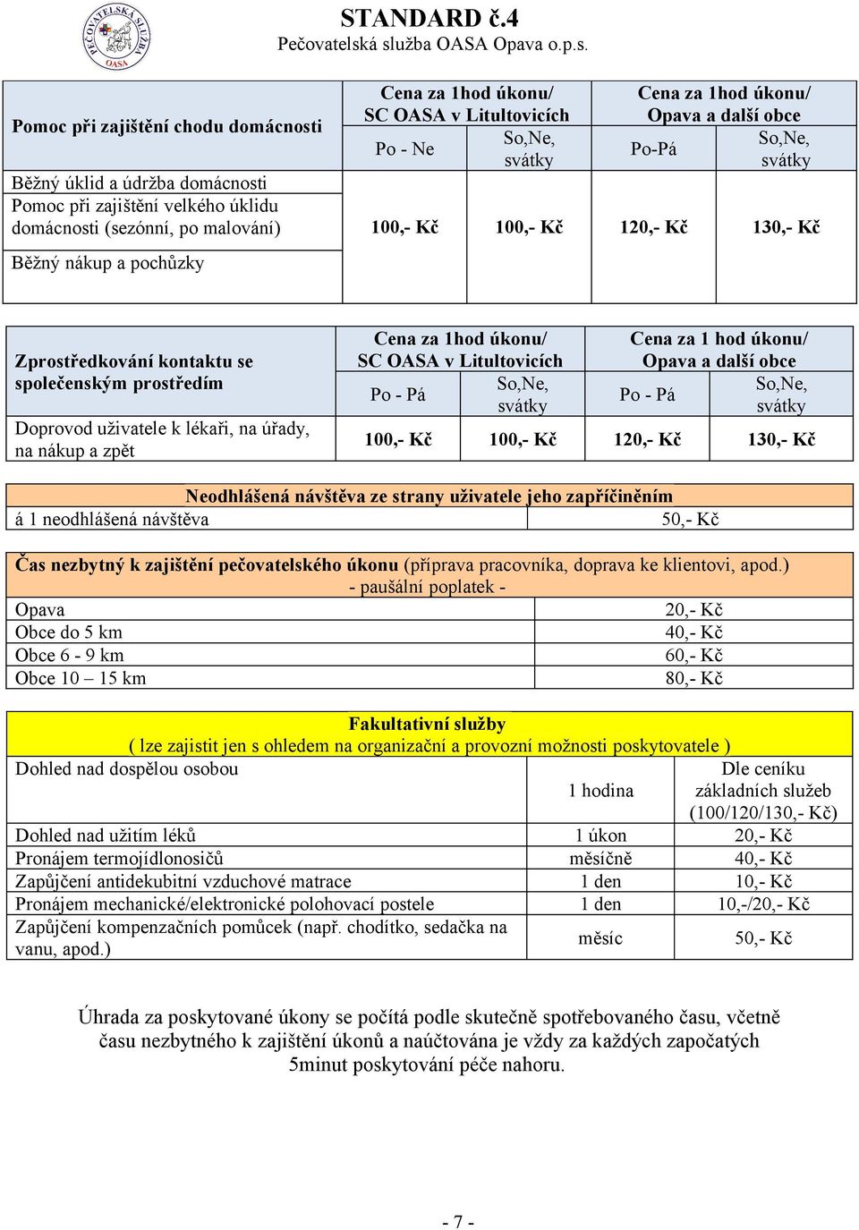 nákup a zpět Cena za 1hod úkonu/ SC OASA v Litultovicích Po - Pá Cena za 1 hod úkonu/ Opava a další obce Po - Pá 100,- Kč 100,- Kč 120,- Kč 130,- Kč Neodhlášená návštěva ze strany uživatele jeho