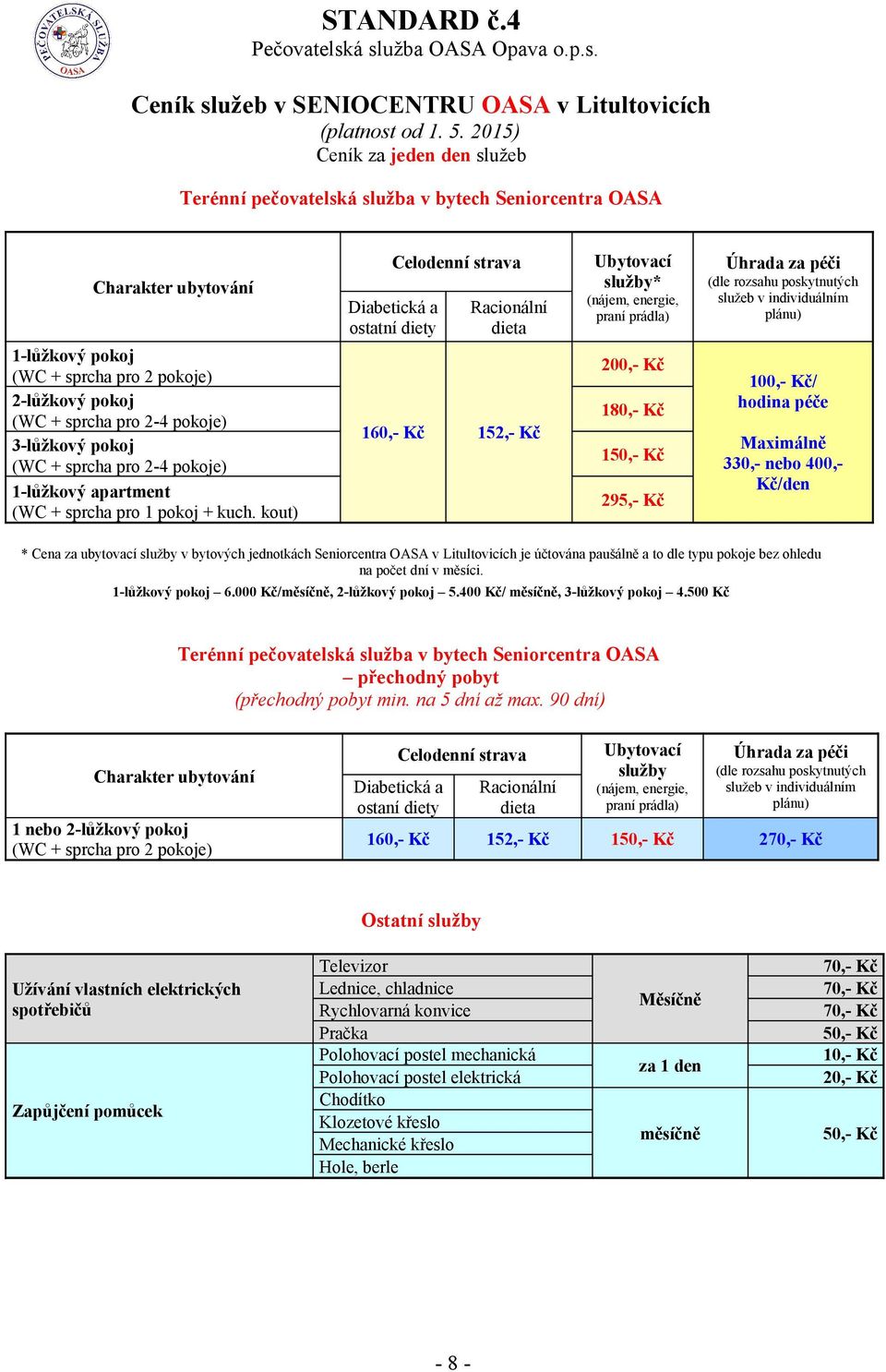 3-lůžkový pokoj (WC + sprcha pro 2-4 pokoje) 1-lůžkový apartment (WC + sprcha pro 1 pokoj + kuch.