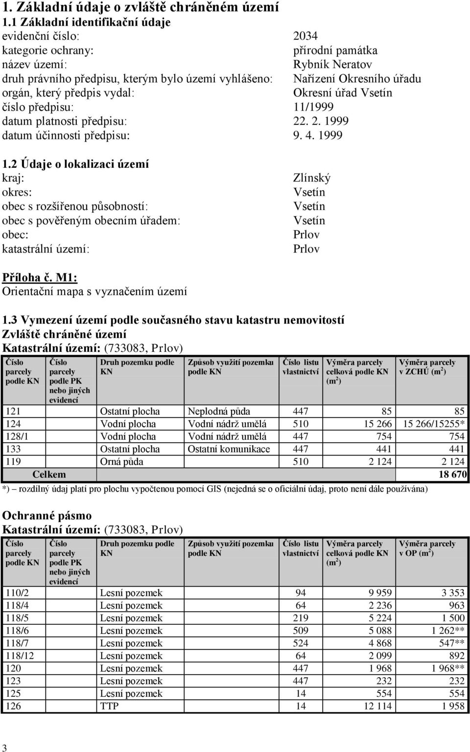 orgán, který předpis vydal: Okresní úřad Vsetín číslo předpisu: 11/1999 datum platnosti předpisu: 22. 2. 1999 datum účinnosti předpisu: 9. 4. 1999 1.