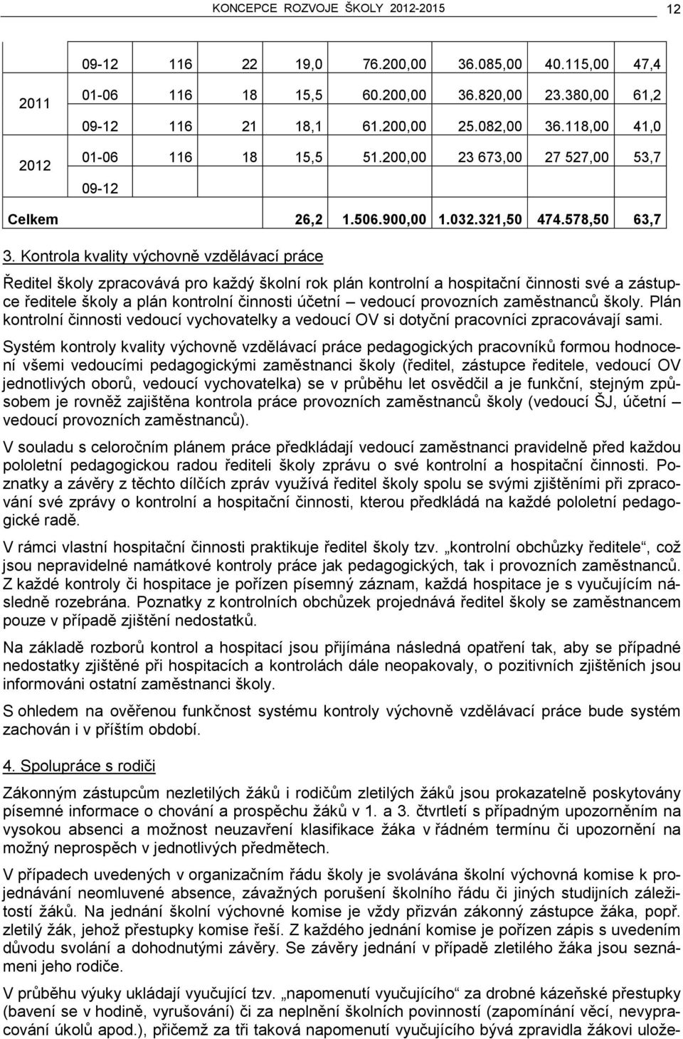 Kontrola kvality výchovně vzdělávací práce Ředitel školy zpracovává pro každý školní rok plán kontrolní a hospitační činnosti své a zástupce ředitele školy a plán kontrolní činnosti účetní vedoucí