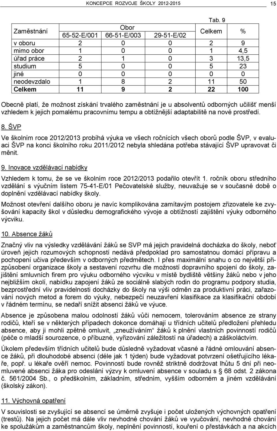 22 100 Obecně platí, že možnost získání trvalého zaměstnání je u absolventů odborných učilišť menší vzhledem k jejich pomalému pracovnímu tempu a obtížnější adaptabilitě na nové prostředí. 8.