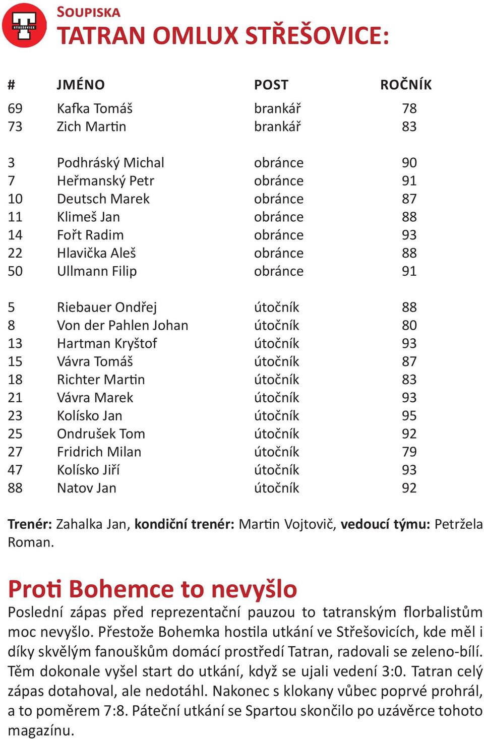 Vávra Tomáš útočník 87 18 Richter Martin útočník 83 21 Vávra Marek útočník 93 23 Kolísko Jan útočník 95 25 Ondrušek Tom útočník 92 27 Fridrich Milan útočník 79 47 Kolísko Jiří útočník 93 88 Natov Jan