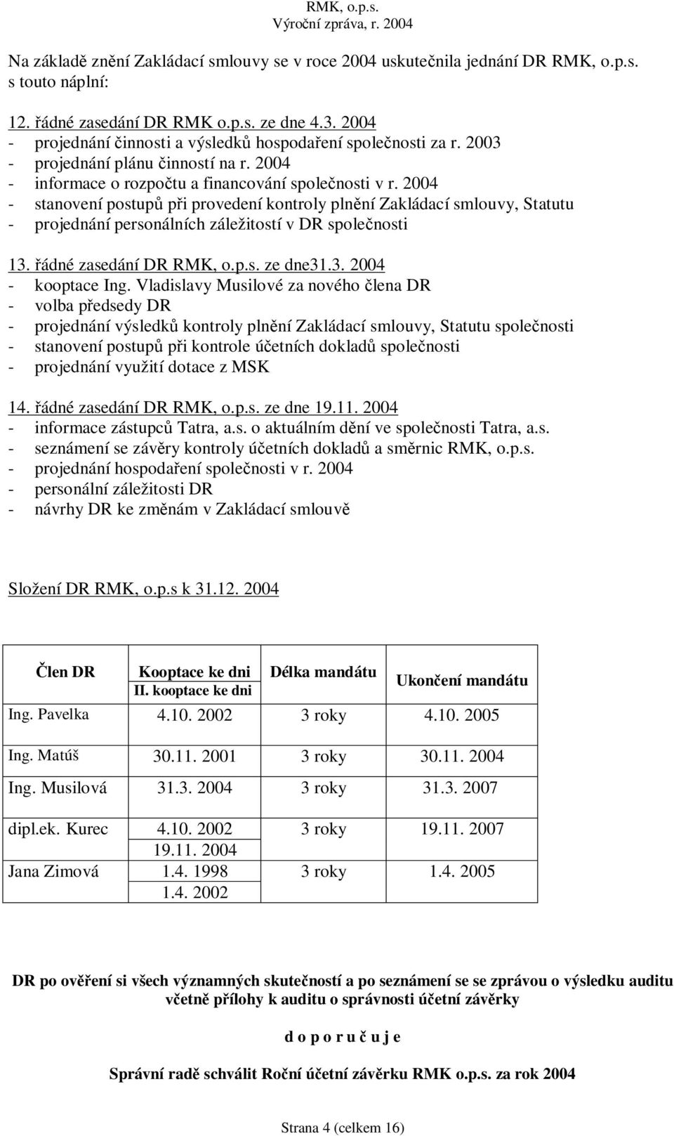 2004 - stanovení postup p i provedení kontroly pln ní Zakládací smlouvy, Statutu - projednání personálních záležitostí v DR spole nosti 13. ádné zasedání DR RMK, o.p.s. ze dne31.3. 2004 - kooptace Ing.