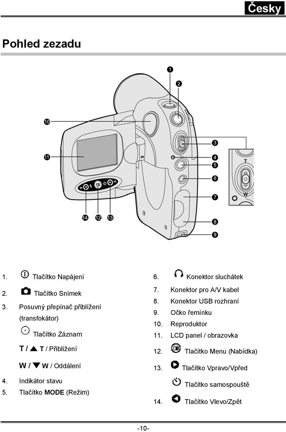 Indikátor stavu 5. Tlačítko MODE (Režim) 6. Konektor sluchátek 7. Konektor pro A/V kabel 8.