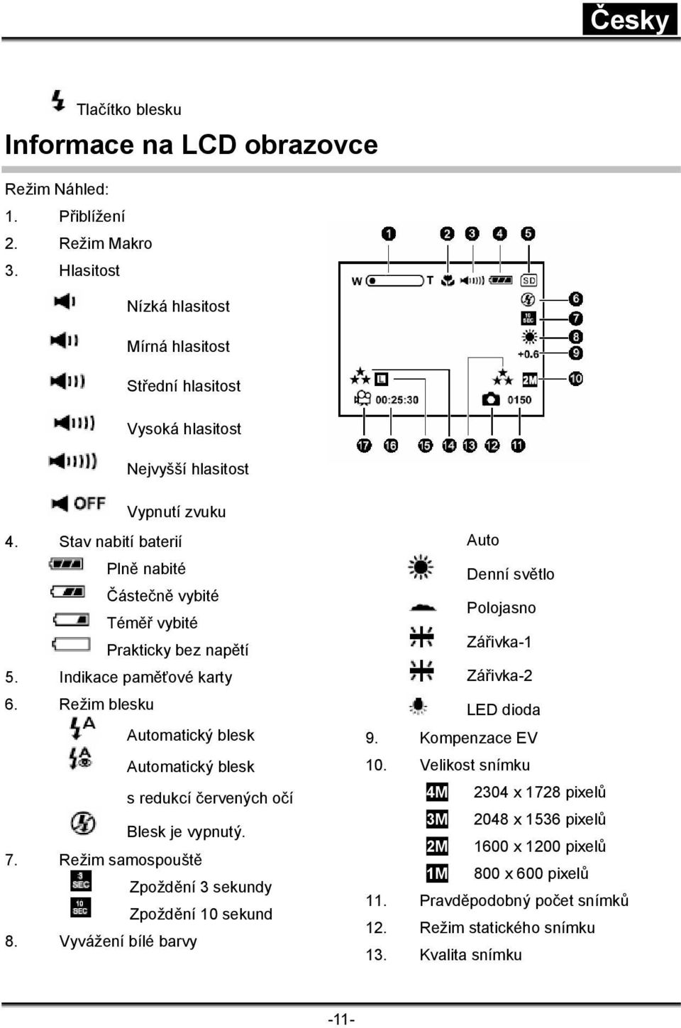 Stav nabití baterií Plně nabité Částečně vybité Téměř vybité Prakticky bez napětí 5. Indikace paměťové karty 6.