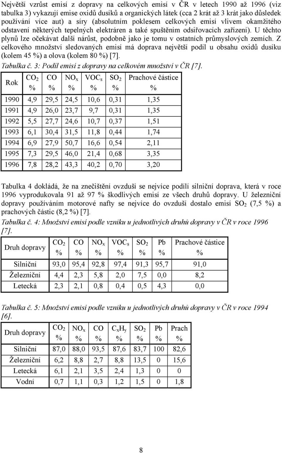 U těchto plynů lze očekávat další nárůst, podobně jako je tomu v ostatních průmyslových zemích.