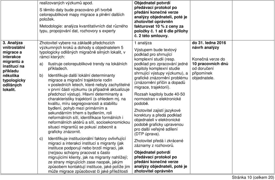 1 až 6 dle přílohy č. 2 této smlouvy. 3. Analýza vnitrostátní migrace a interakce migrantů a institucí na příkladu několika typologicky odlišných lokalit.