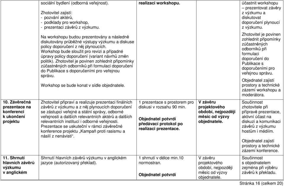 Na workshopu budou prezentovány a následně diskutovány průběžné výstupy výzkumu a diskuse policy doporučení z něj plynoucích.