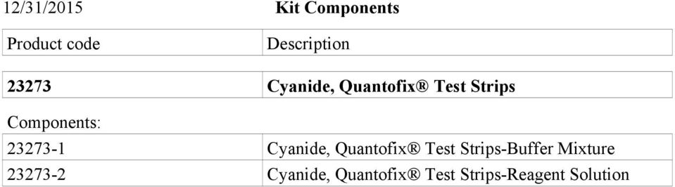 23273-1 Cyanide, Quantofix Test Strips-Buffer