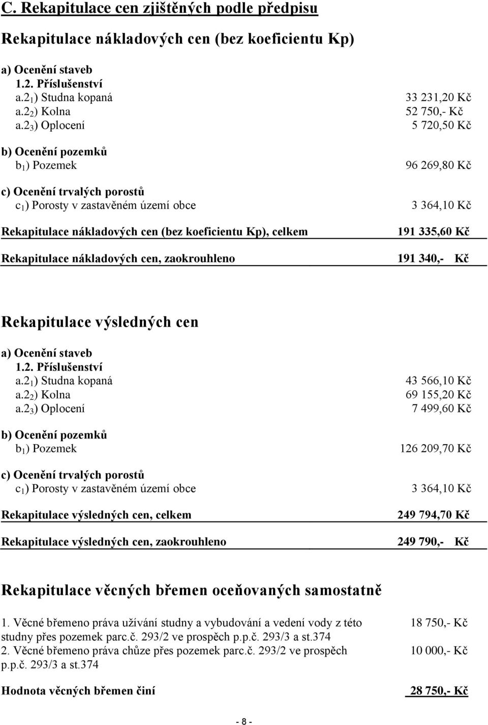 nákladových cen, zaokrouhleno 96 269,80 Kč 3 364,10 Kč 191 335,60 Kč 191 340,- Kč Rekapitulace výsledných cen a) Ocenění staveb 1.2. Příslušenství a.2 1 ) Studna kopaná 43 566,10 Kč a.