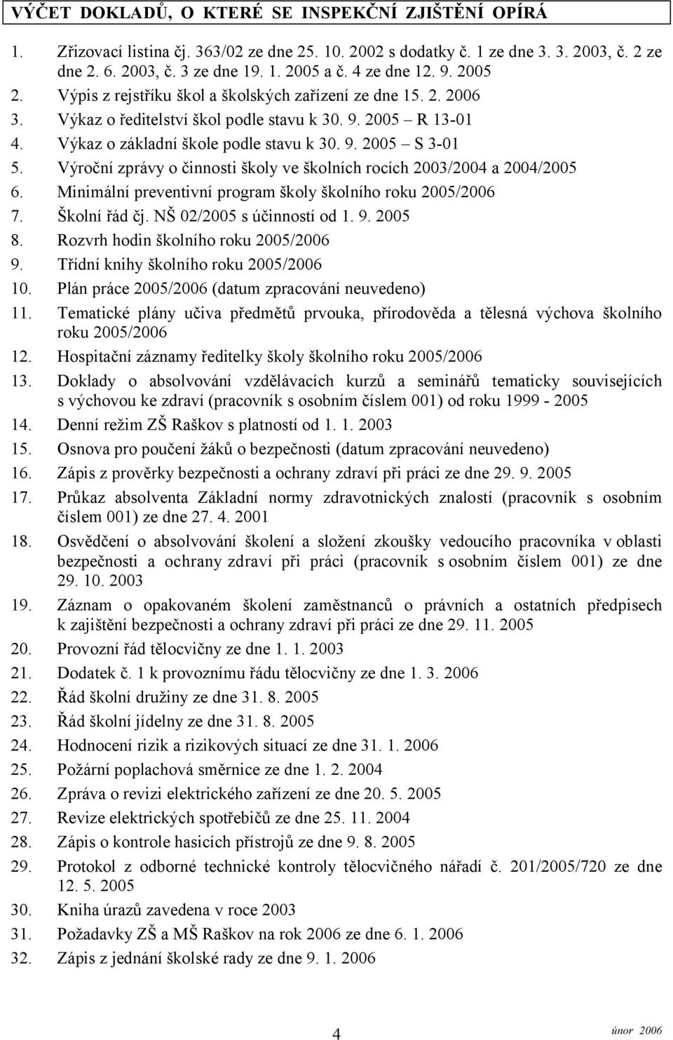 Výroční zprávy o činnosti školy ve školních rocích 2003/2004 a 2004/2005 6. Minimální preventivní program školy školního roku 2005/2006 7. Školní řád čj. NŠ 02/2005 s účinností od 1. 9. 2005 8.