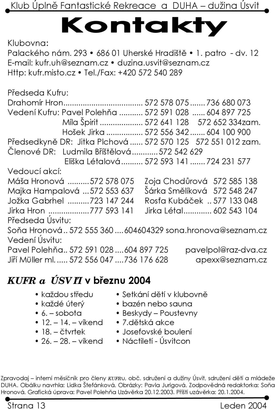 .. 604 100 900 Předsedkyně DR: Jitka Plchová... 572 570 125 572 551 012 zam. Č lenové DR: Ludmila Bříštělová...572 542 629 Eliška Létalová... 572 593 141... 724 231 577 Vedoucí akcí: Máša Hronová.