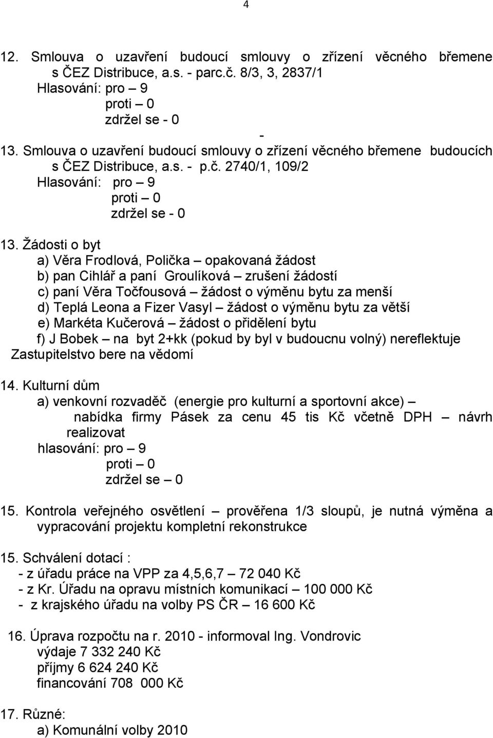 Žádosti o byt a) Věra Frodlová, Polička opakovaná žádost b) pan Cihlář a paní Groulíková zrušení žádostí c) paní Věra Točfousová žádost o výměnu bytu za menší d) Teplá Leona a Fizer Vasyl žádost o