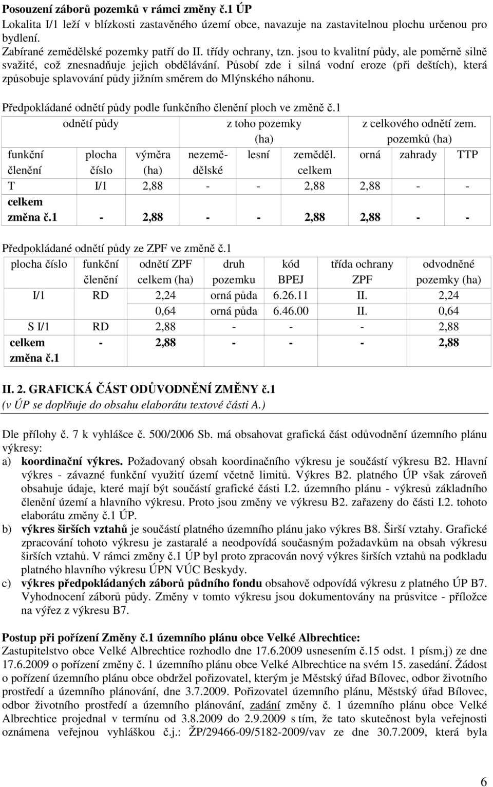 Působí zde i silná vodní eroze (při deštích), která způsobuje splavování půdy jižním směrem do Mlýnského náhonu. Předpokládané odnětí půdy podle funkčního členění ploch ve změně č.