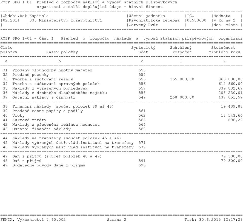 Prodané cenné papíry a podíly 561 40 Úroky 562 18 543,66 41 Kurzové ztráty 563 896,22 42 Náklady z přecenění reálnou hodnotou 564 43 Ostatní finanční náklady 569 44 Náklady na transfery (součet