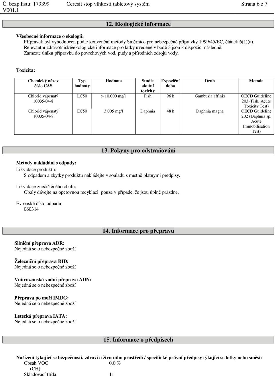 Relevantní zdravotnické/ekologické informace pro látky uvedené v bod 3 jsou k dispozici následn. Zamezte úniku p ípravku do povrchových vod, p dy a p írodních zdroj vody.