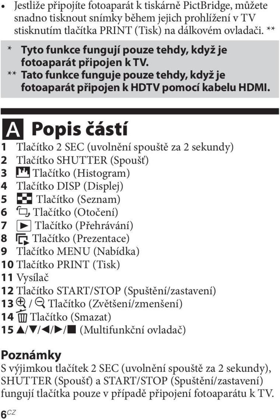 A Popis částí 1 Tlačítko 2 SEC (uvolnění spouště za 2 sekundy) 2 Tlačítko SHUTTER (Spoušť) 3 Tlačítko (Histogram) 4 Tlačítko DISP (Displej) 5 Tlačítko (Seznam) 6 Tlačítko (Otočení) 7 Tlačítko