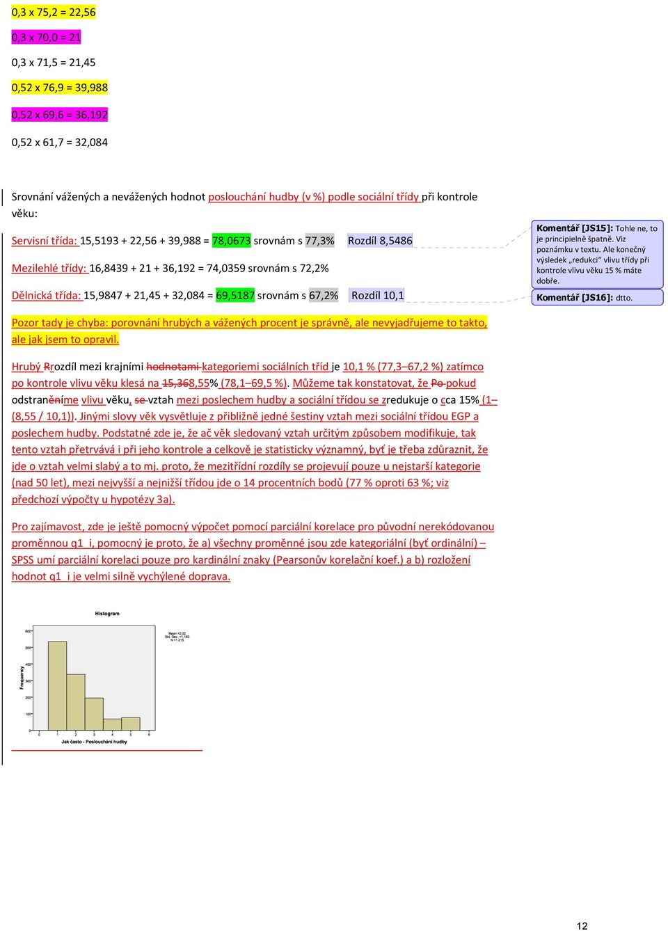 32,084 = 69,5187 srovnám s 67,2% Rozdíl 10,1 Komentář [JS15]: Tohle ne, to je principielně špatně. Viz poznámku v textu.