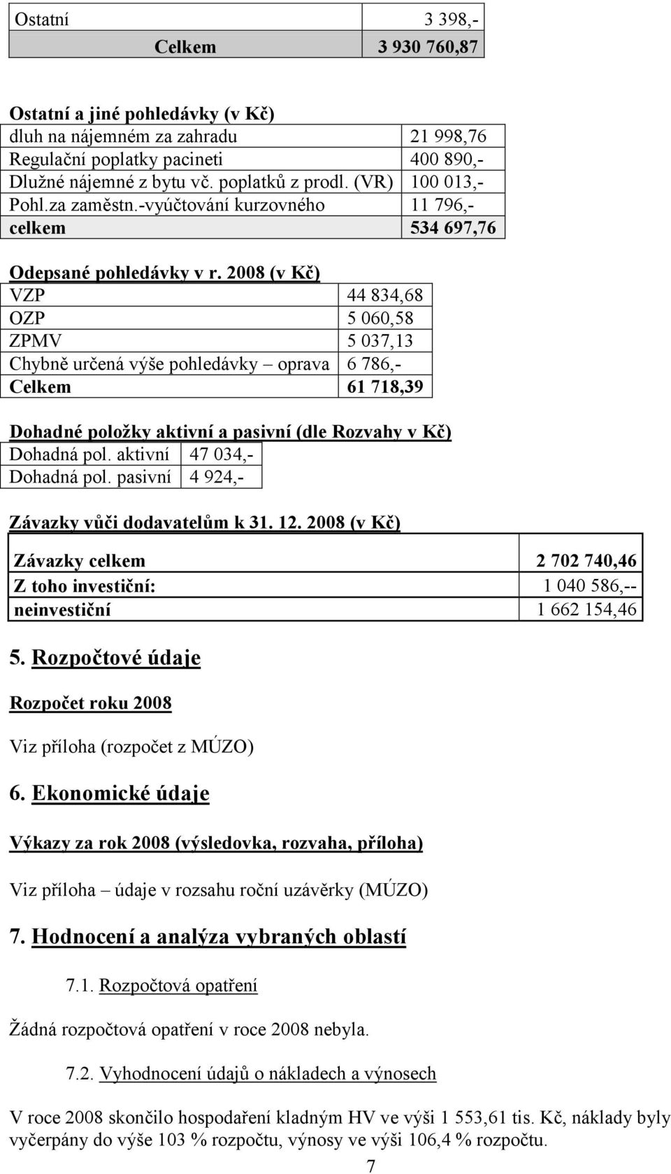 2008 (v Kč) VZP 44 834,68 OZP 5 060,58 ZPMV 5 037,13 Chybně určená výše pohledávky oprava 6 786,- Celkem 61 718,39 Dohadné položky aktivní a pasivní (dle Rozvahy v Kč) Dohadná pol.