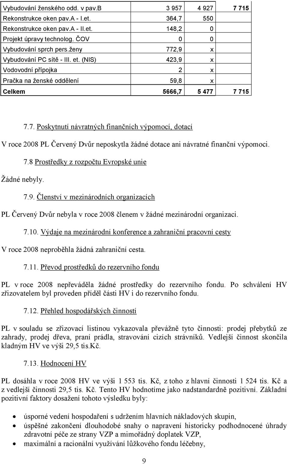 Ţádné nebyly. 7.8 Prostředky z rozpočtu Evropské unie 7.9. Členství v mezinárodních organizacích PL Červený Dvůr nebyla v roce 2008 členem v ţádné mezinárodní organizaci. 7.10.