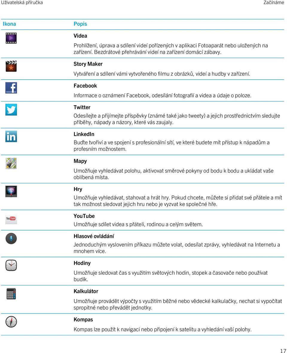 Twitter Odesílejte a přijímejte příspěvky (známé také jako tweety) a jejich prostřednictvím sledujte příběhy, nápady a názory, které vás zaujaly.