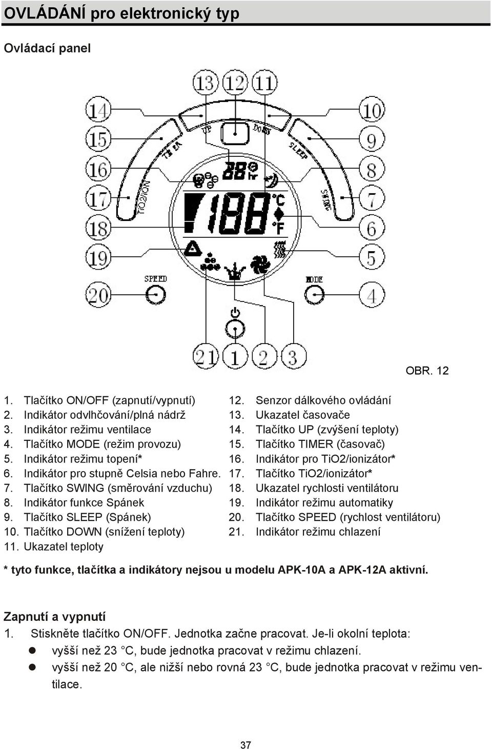 Ukazatel teploty OBR. 12 12. Senzor dálkového ovládání 13. Ukazatel časovače 14. Tlačítko UP (zvýšení teploty) 15. Tlačítko TIMER (časovač) 16. Indikátor pro TiO2/ionizátor* 17.