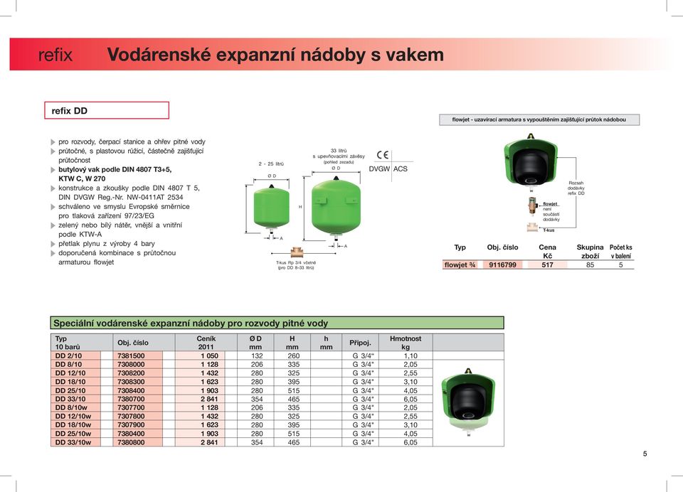 NW-0411T 2534 scváleno ve smyslu Evropské směrnice pro tlaková zařízení 97/23/EG zelený nebo bílý nátěr, vnější a vnitřní podle KTW- přetlak plynu z výroby 4 bary doporučená kombinace s průtočnou