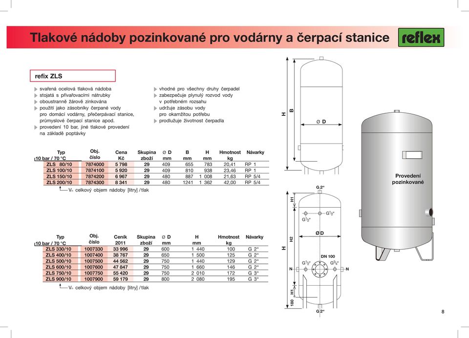 provedení 10 bar, jiné tlakové provedení na základě poptávky vodné pro všecny druy čerpadel zabezpečuje plynulý rozvod vody v potřebném rozsau udržuje zásobu vody pro okamžitou potřebu prodlužuje