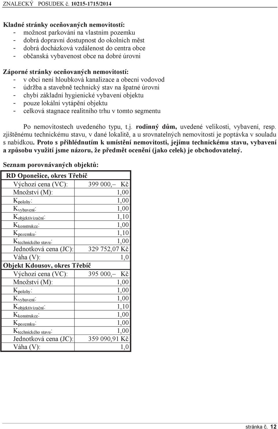 objektu - pouze lokální vytápění objektu - celková stagnace realitního trhu v tomto segmentu Po nemovitostech uvedeného typu, t.j. rodinný dům, uvedené velikosti, vybavení, resp.