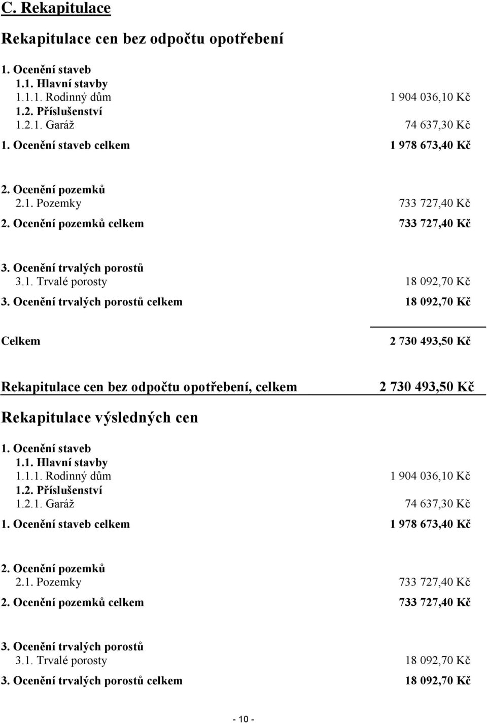 Ocenění trvalých porostů celkem 18 092,70 Kč Celkem 2 730 493,50 Kč Rekapitulace cen bez odpočtu opotřebení, celkem 2 730 493,50 Kč Rekapitulace výsledných cen 1. Ocenění staveb 1.1. Hlavní stavby 1.