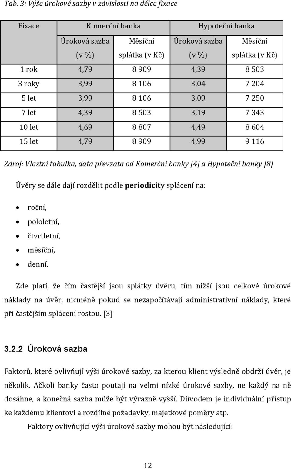 Komerční banky [4] a Hypoteční banky [8] Úvěry se dále dají rozdělit podle periodicity splácení na: roční, pololetní, čtvrtletní, měsíční, denní.