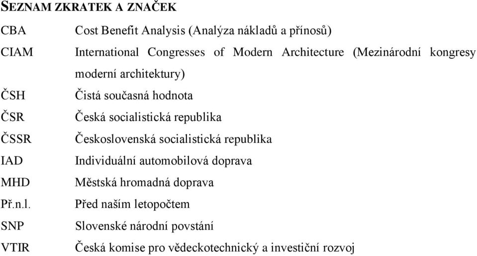 (Mezinárodní kongresy moderní architektury) Čistá současná hodnota Česká socialistická republika Československá