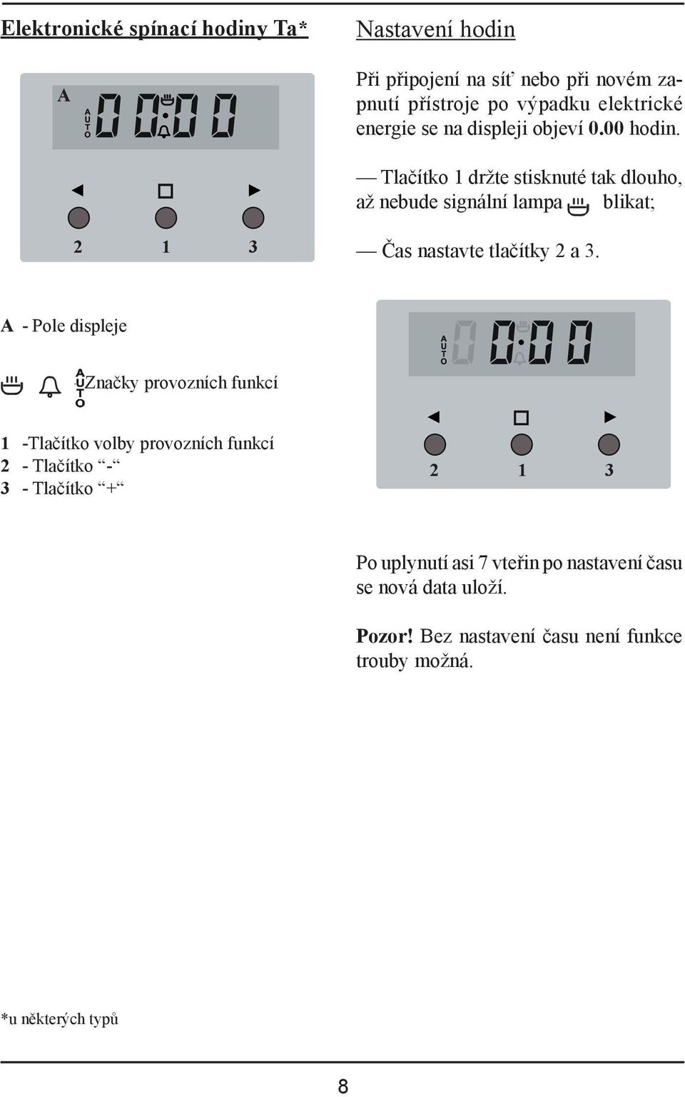 Tlačítko 1 držte stisknuté tak dlouho, až nebude signální lampa blikat; 1 3 Čas nastavte tlačítky a 3.