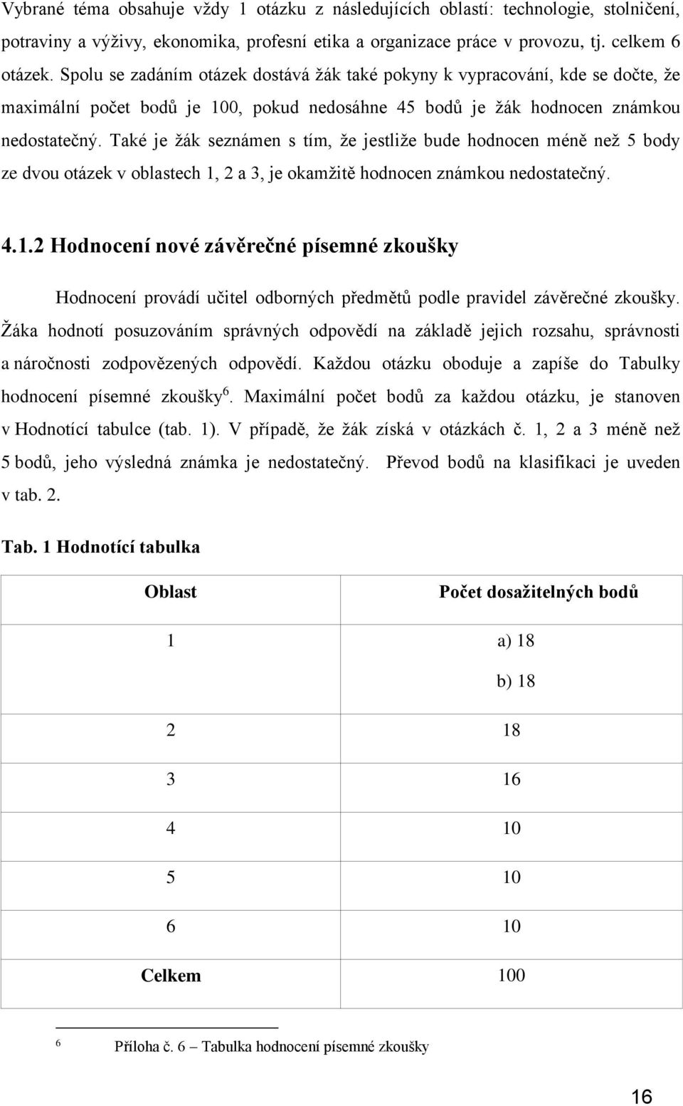 Také je žák seznámen s tím, že jestliže bude hodnocen méně než 5 body ze dvou otázek v oblastech 1,