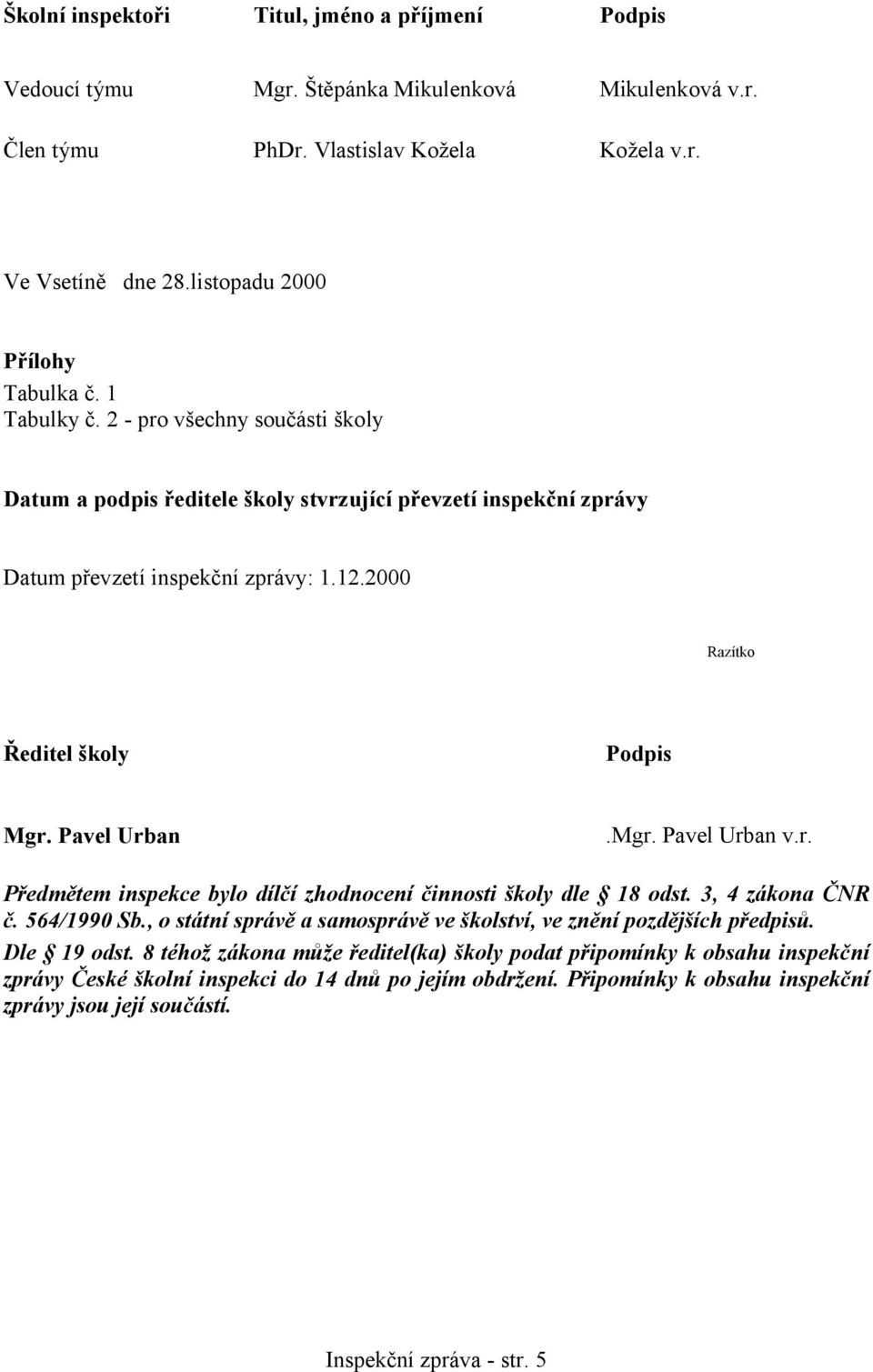 2000 Razítko Ředitel školy Podpis Mgr. Pavel Urban.Mgr. Pavel Urban v.r. Předmětem inspekce bylo dílčí zhodnocení činnosti školy dle 18 odst. 3, 4 zákona ČNR č. 564/1990 Sb.