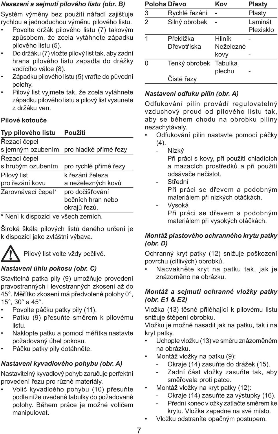 Do držáku (7) vložte pilový list tak, aby zadní hrana pilového listu zapadla do drážky vodícího válce (8). Západku pilového listu (5) vraťte do původní polohy.