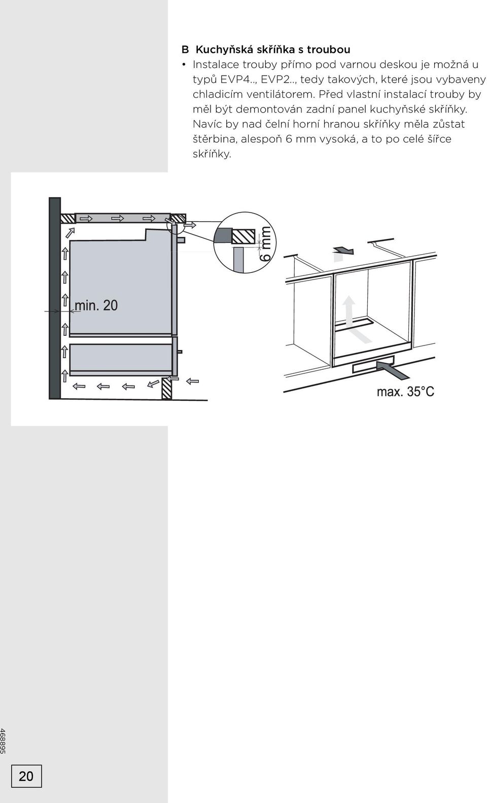 Před vlastní instalací trouby by měl být demontován zadní panel kuchyňské skříňky.